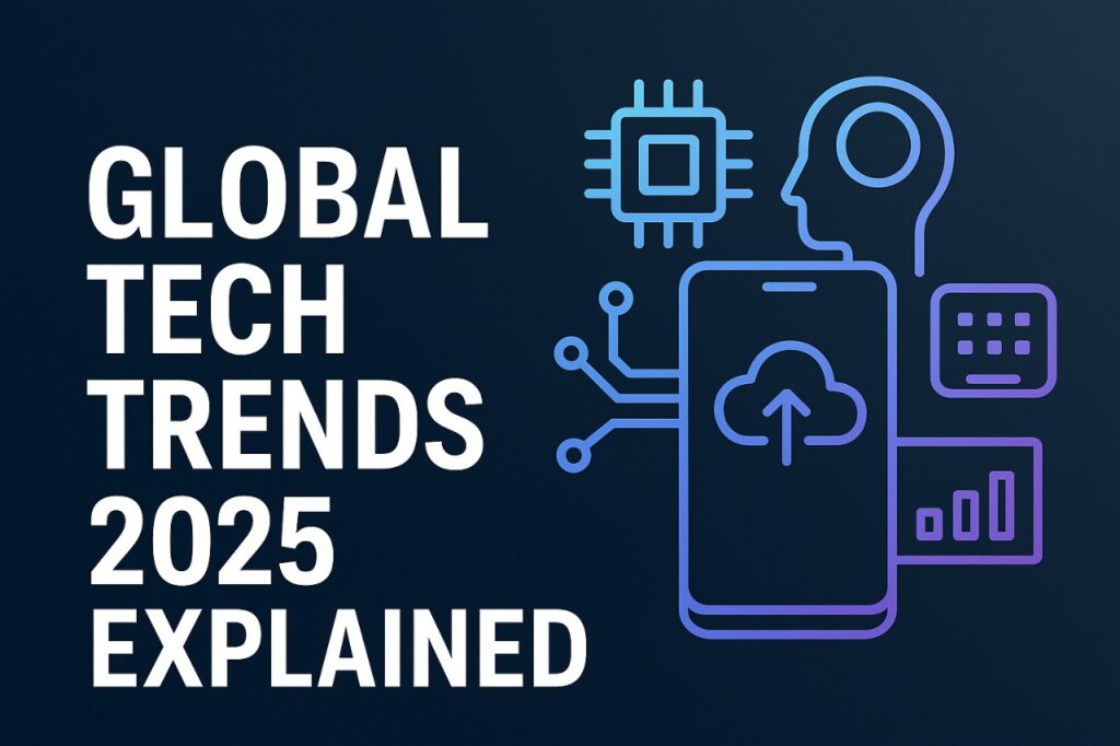 2025 tech trend illustration showing AI, cross-device syncing, smart displays, and predictive optimization shaping modern digital experiences